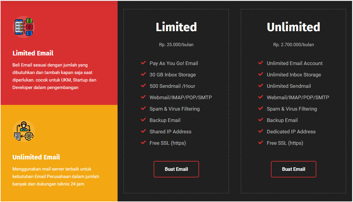 Email Hosting Terbaik Di Indonesia